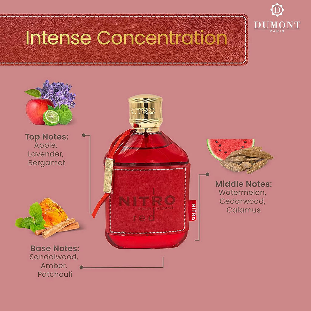 NITRO RED - 3.4oz - Eau De Parfum - Luxury Perfume for Men