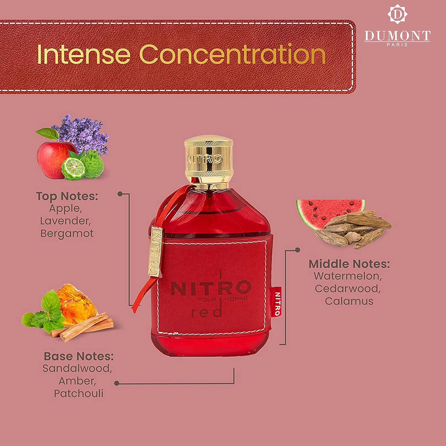 NITRO RED - 3.4oz - Eau De Parfum - Luxury Perfume for Men
