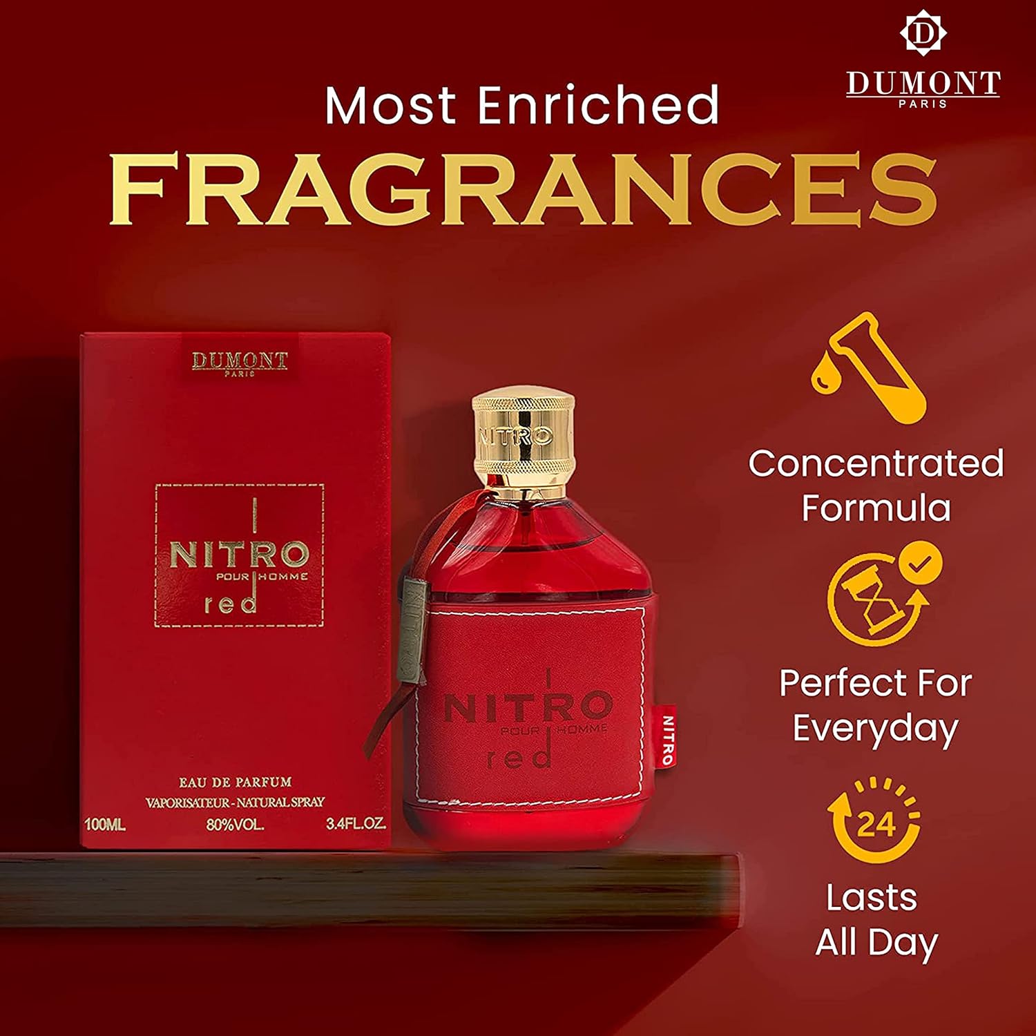 NITRO RED - 3.4oz - Eau De Parfum - Luxury Perfume for Men