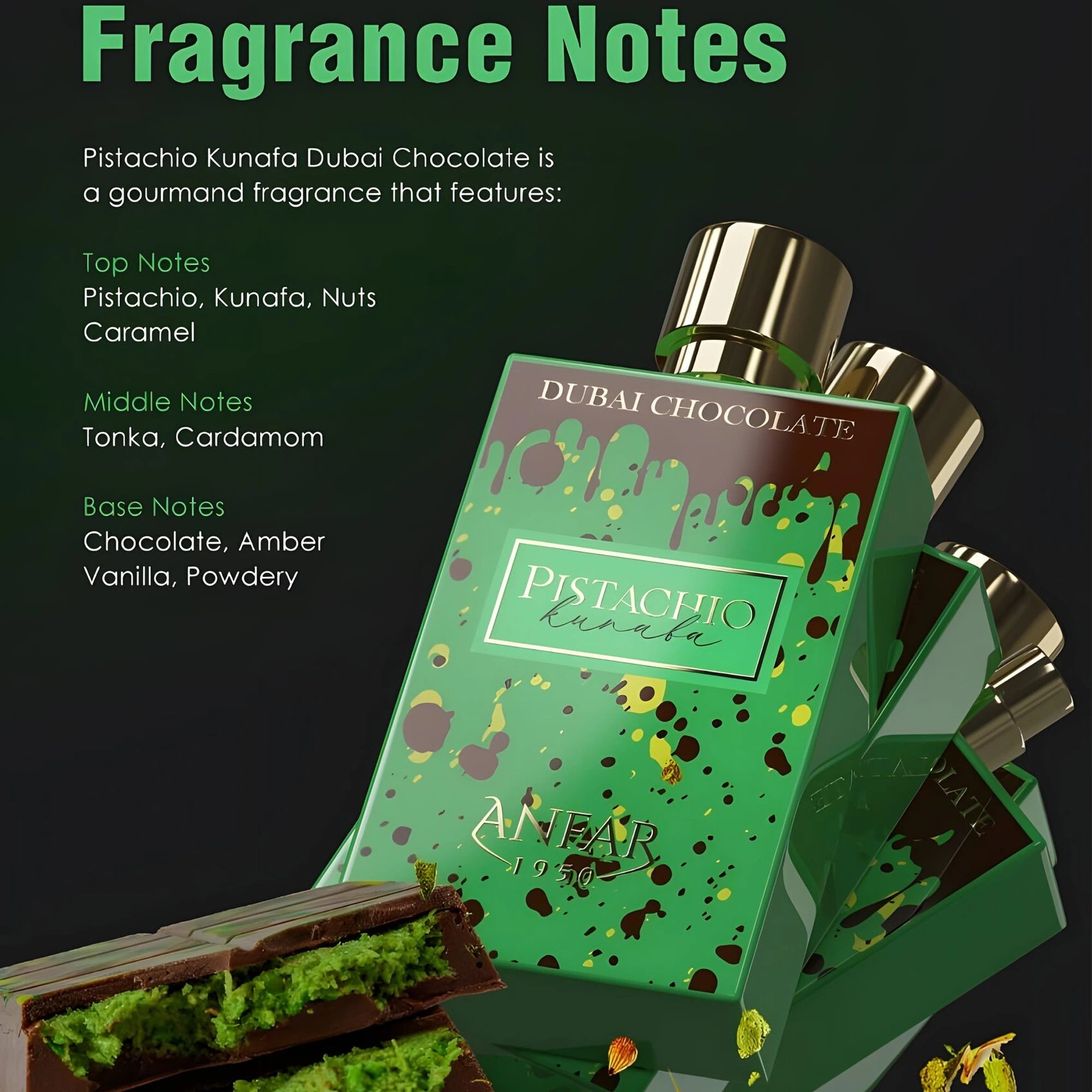 Anfar Pistachio Kunafa Unisex - 80ML