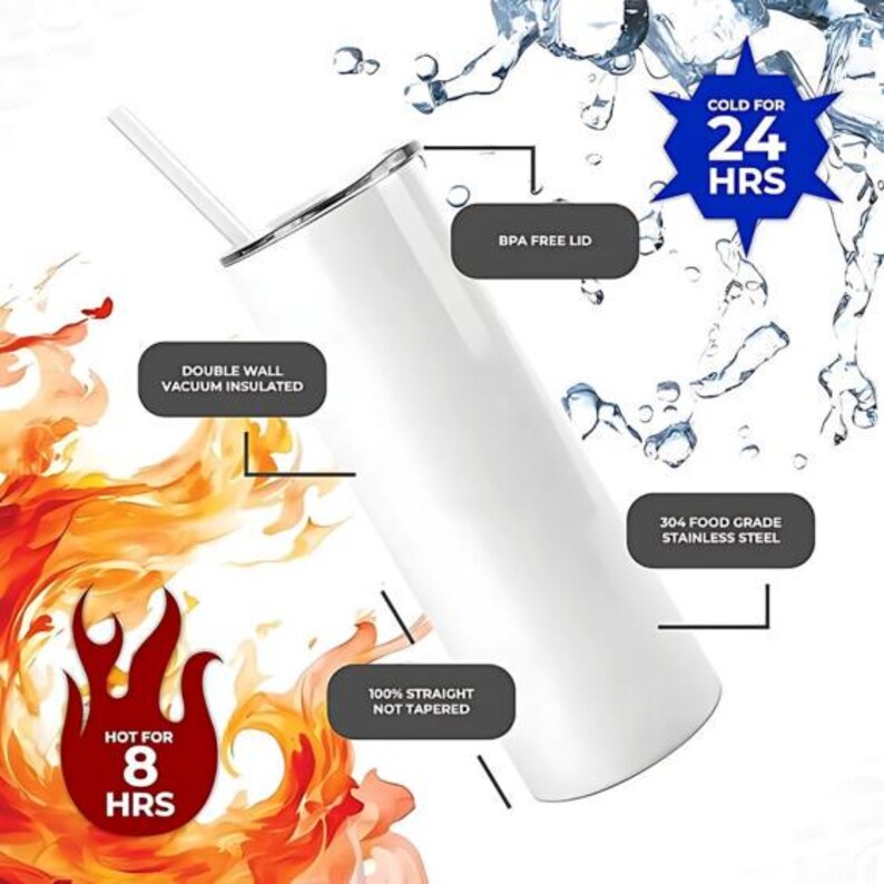 Honduras | Colombia | México Collection