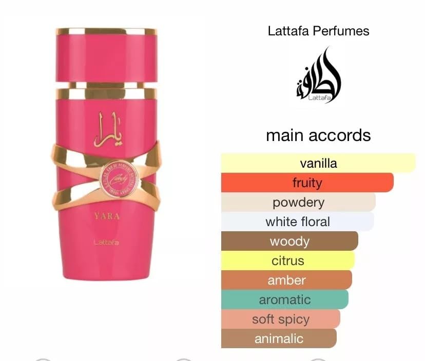 Lattafa Yara Candy - Vanilla, Fruity, Citrus, Floral - Eau de Parfum Long-Lasting Fragrance for Women, 3.40 Ounce / 100 ml